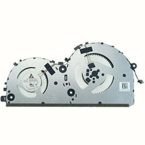 CPU ftofes per laptop Lenovo Ideapad L340-17IRH L340-15IRH